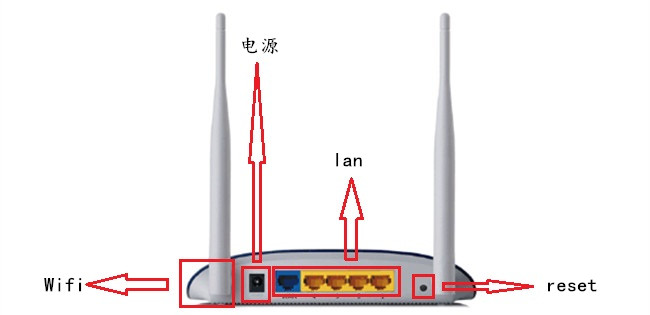 路由器塑膠外觀(guān)設(shè)計(jì)